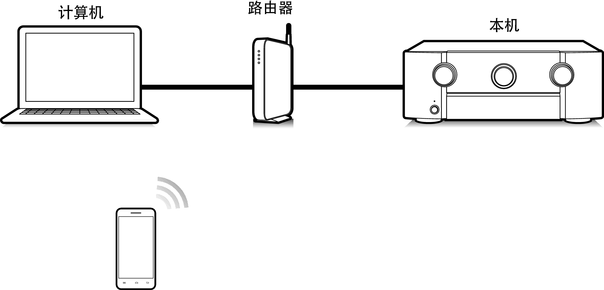 Pict Airplay A85